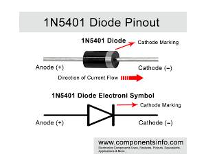 diode 1n5401